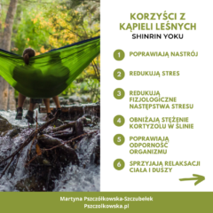 Kąpiele leśne - 1 Post karuzelowy dla Martyny Pszczółkowskiej - fizjoterapeutki Kąpiele leśne - Post karuzelowy dla Martyny Pszczółkowskiej - fizjoterapeutki