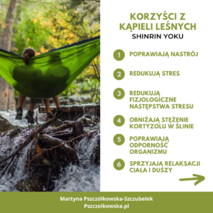 Kąpiele leśne - Post karuzelowy dla Martyny Pszczółkowskiej - fizjoterapeutki